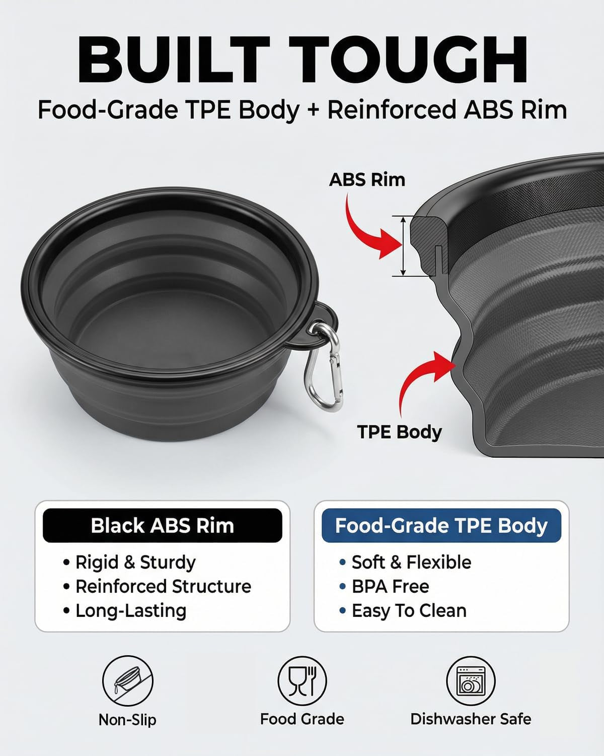 Collapsible Dog Bowls - Set of 2 Durable Portable Water Bowls | Wear-Resistant TPE, Foldable Travel Bowls for Dogs and Cats with Carabiners for Camping, Walking, and Hiking